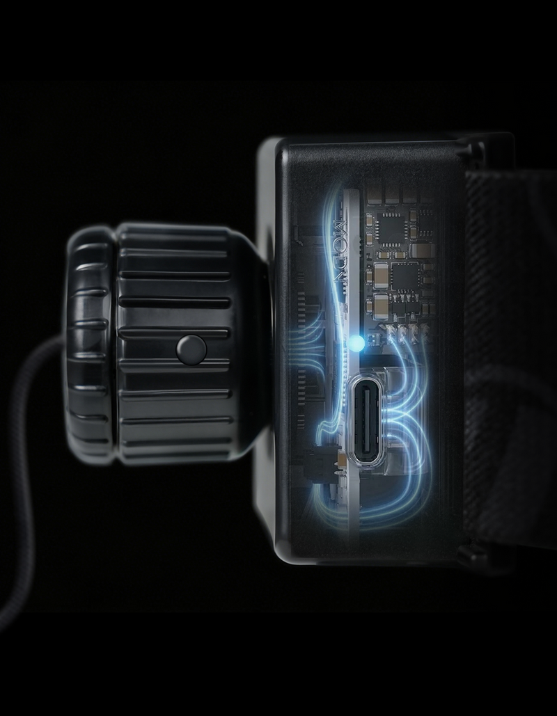 Meet the Core